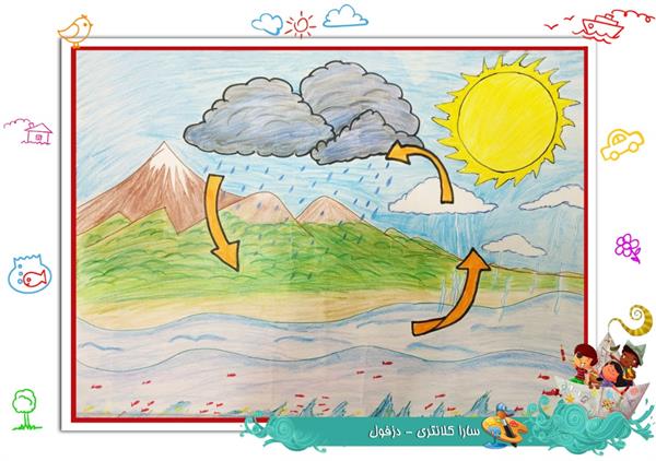 نقاشی کودکان
